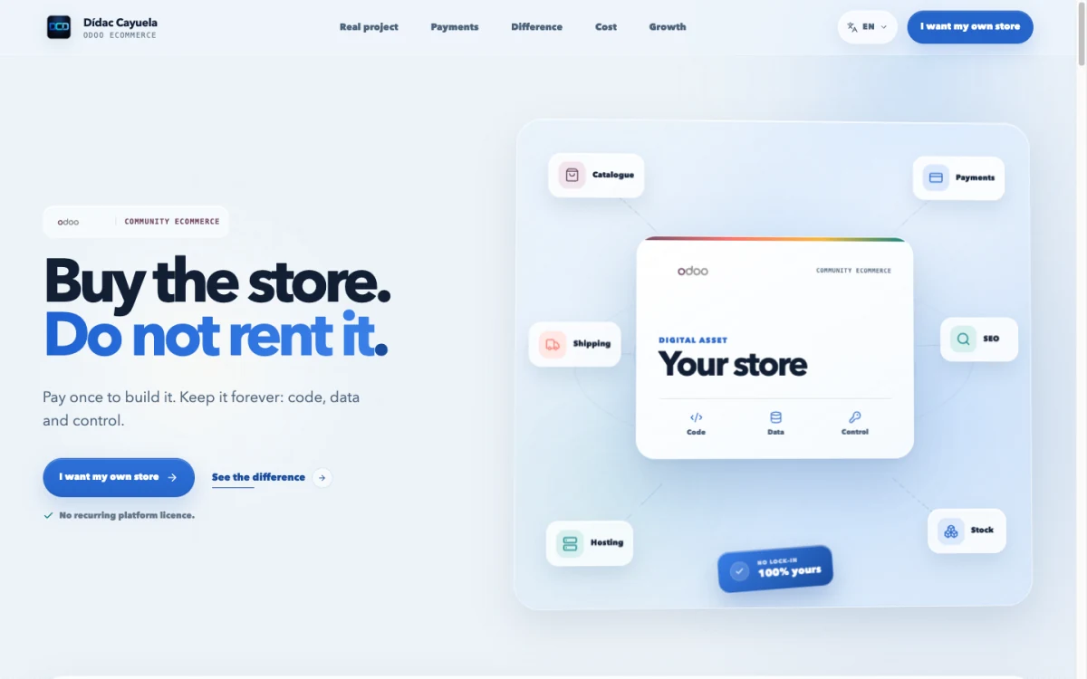 Odoo Community eCommerce